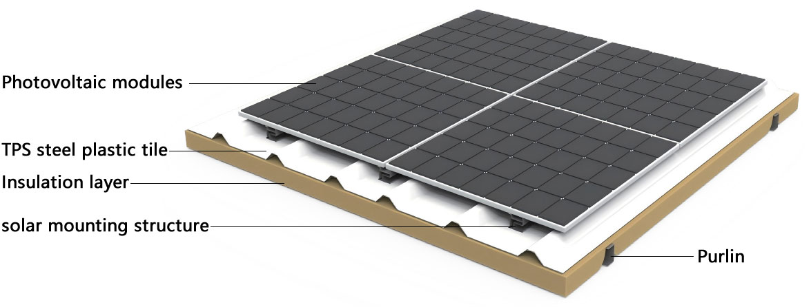 Fotovoltaica integrada en edificios (BIPV)