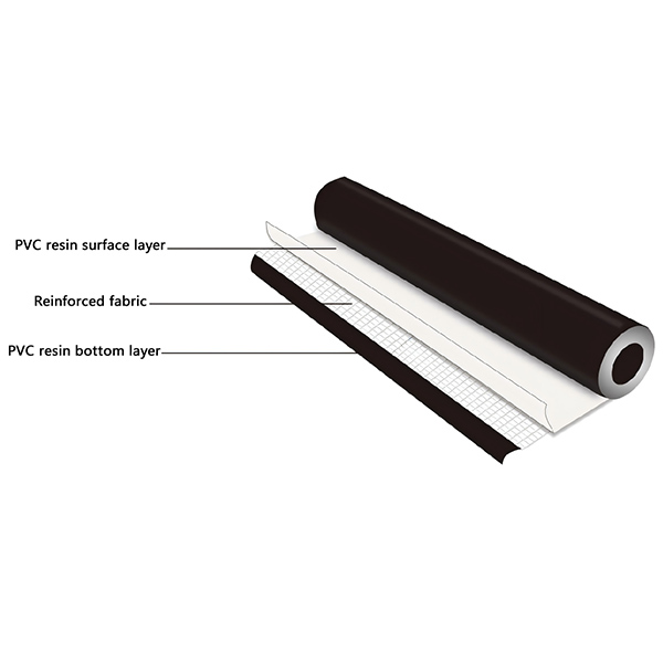 Membrana impermeabilizante de PVC reforzado