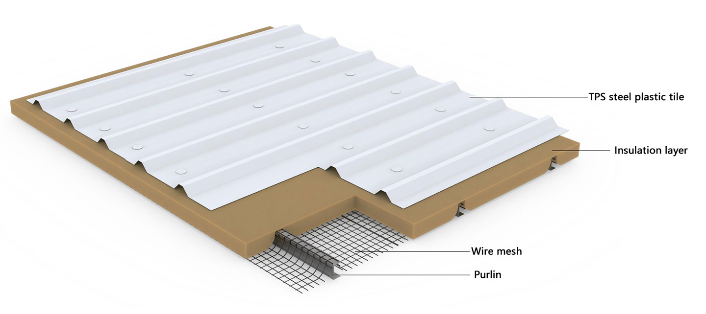 TPS-Panel-Metal--Sistema-de-techo